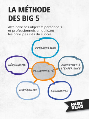 cover image of La méthode des Big 5